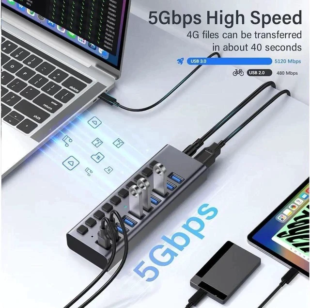 Alt view image 2 of 7 - Powered USB Hub, 10-Port USB Splitter Hub (10 Data HUB and Charging Port) with Individual LED On/Off Switches, USB Hub 3.0 Powered with Power Adapter for Mac, PC