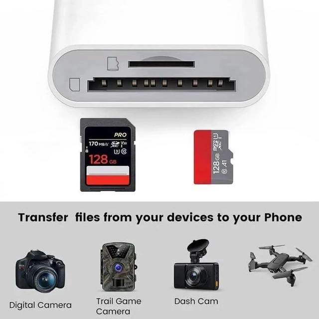 Alt view image 2 of 6 - USB C SD Card Reader Dongle(2in1)Type-C Multiport Micro SD TF Camera Memory Adapter C Flash Drive 3.0 Macbook Pro Compatible for Galaxy S22 S23 Ultra Google Apple IPhone15 Pro Max Plus IPad Pro Air