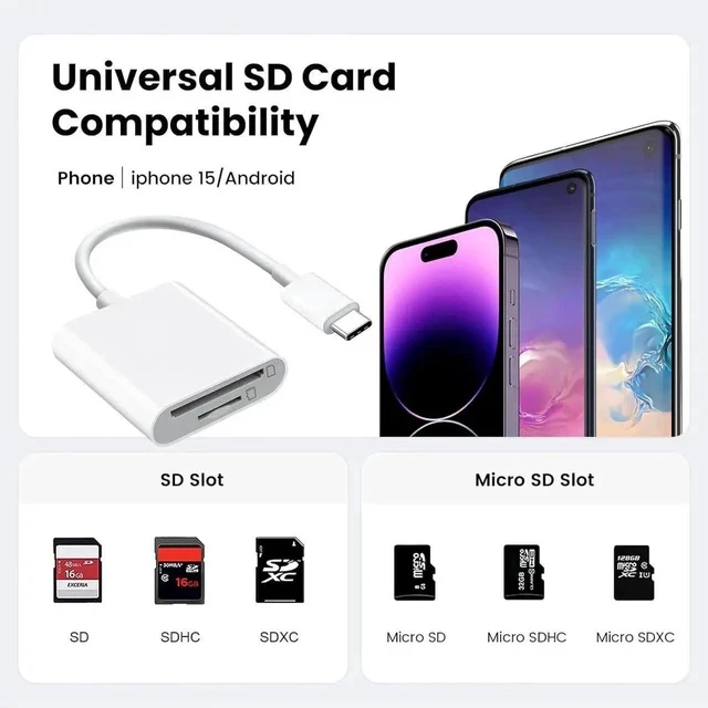 Alt view image 6 of 6 - USB C SD Card Reader Dongle(2in1)Type-C Multiport Micro SD TF Camera Memory Adapter C Flash Drive 3.0 Macbook Pro Compatible for Galaxy S22 S23 Ultra Google Apple IPhone15 Pro Max Plus IPad Pro Air
