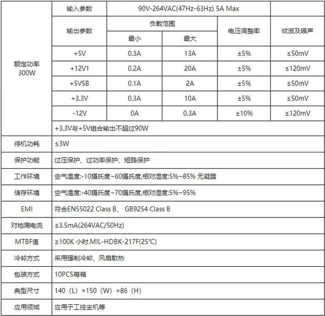 Alt view image 3 of 5 - HK401-11FP ATX 300W for Industrial Computer Server Power Supply