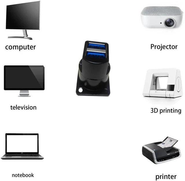 Alt view image 2 of 7 - USB 3.0 D Panel Mount Socket Dual 2X USB Port Solderless Series D-Type Connector Female to Female Coupler Pass Through Adapter with Screws