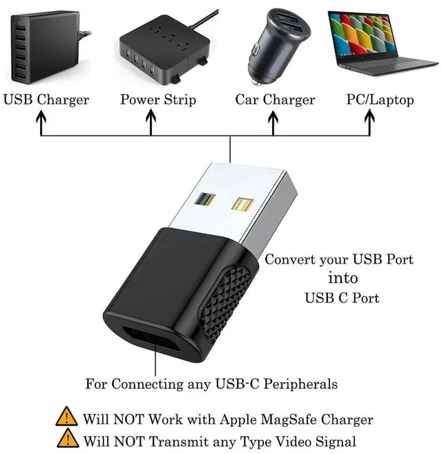 Alt view image 3 of 7 - USB C Female to USB Male Adapter 2 Pack, USB Type C Cable to USB A Charger Converter for Apple Watch Ultra SE Series 8 7, iPhone 14 13 12 11, AirPods, iPad and More - Black