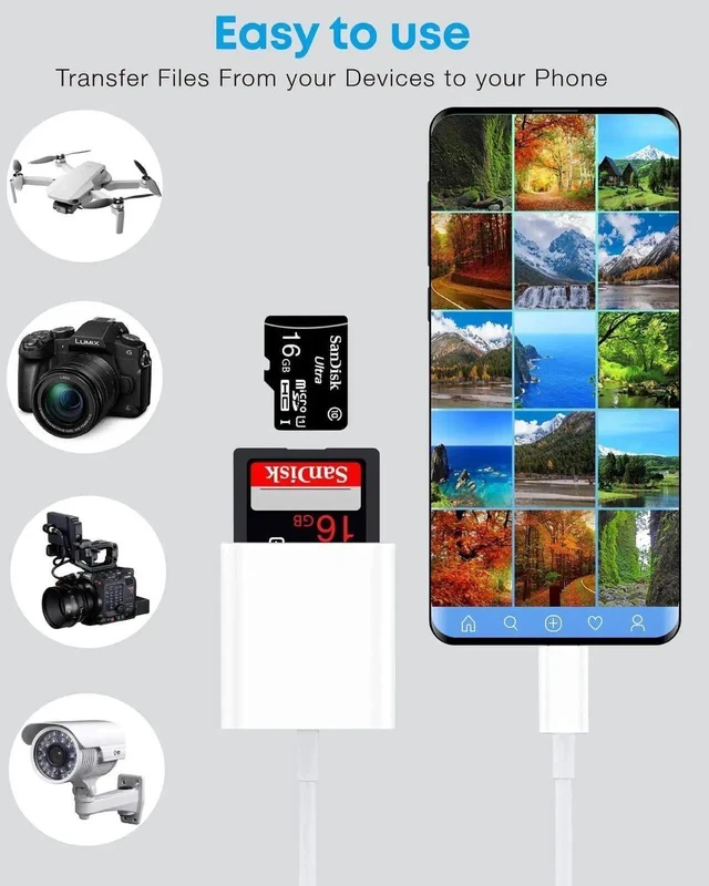 Alt view image 2 of 7 - USB C SD Card Reader, USB-C to SD/Micro SD Card Reader, 2in1 High-Speed Type C Camera Memory Card Adapter OTG Compatible with iPhone 15 and Above/iPad/Galaxy/MacBook Pro and More UBC C Devices