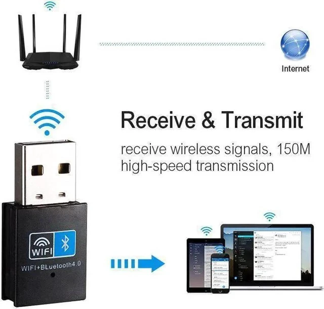 Alt view image 3 of 3 - USB WiFi Adapter 150Mbps Wi-Fi Bluetooth Adapter For PC Ethernet WiFi Dongle 2.4G Network Card Antena Wi Fi Receiver