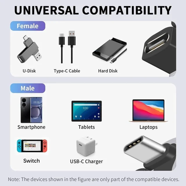 Alt view image 4 of 7 - 240W USB C 180 Degree Adapter (40Gbps Data, 8K@60Hz Video) U Shape Type C Male to Male Adapter, USB C Angle for Thunderbolt 4/3, Switch, Laptop, Tablet, iPhone 16 15 2Pack