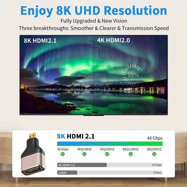 Alt view image 4 of 7 - 8k Micro HDMI to HDMI Adapter 48Gbps, Micro HDMI Adapter 2.1 Version,Supports 8K@60Hz for Camera, Laptop, UltraHD, 3D (2 Pack)