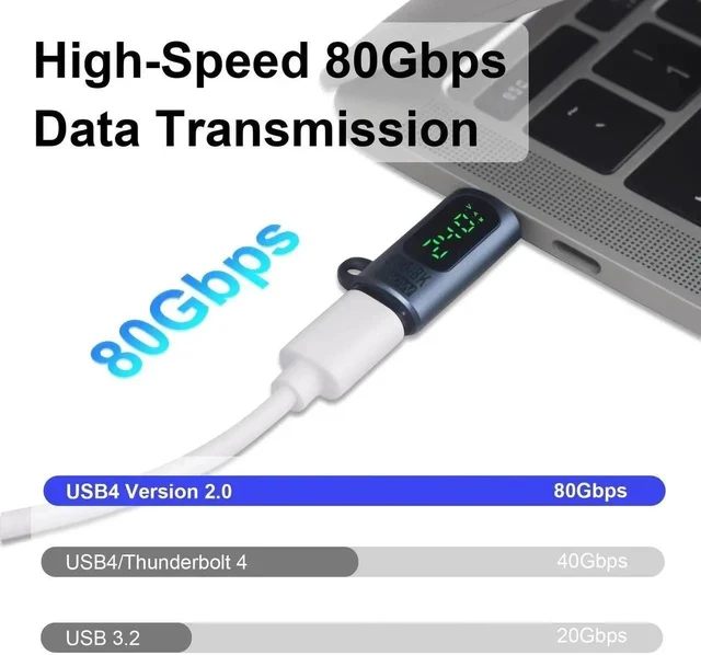 Alt view image 3 of 3 - USB C Extension Adapter 80Gbps, 240W Charging, 8K@60Hz Video, USB C Extender Digital Display Thunderbolt 5 Adapter for Headphone, Hub, Laptops,Game Controller,OTG Phone, Grey 2pcs