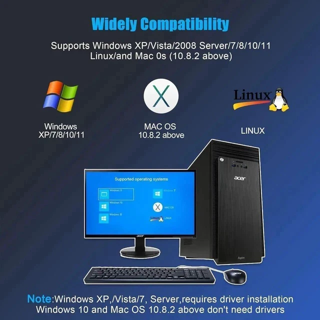 Alt view image 4 of 7 - PCIe to USB (3X USB C - 4X USB A) Expansion Card,PCI Express Internal USB 3 Hub Converter for Desktop PCS Riser Card