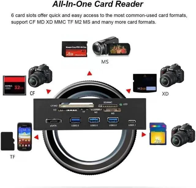 Alt view image 3 of 4 - 5.25" Internal Card Reader Media Multi-Function Dashboard PC Front Panel Type-C USB 3.1 USB 3.0 Support CF