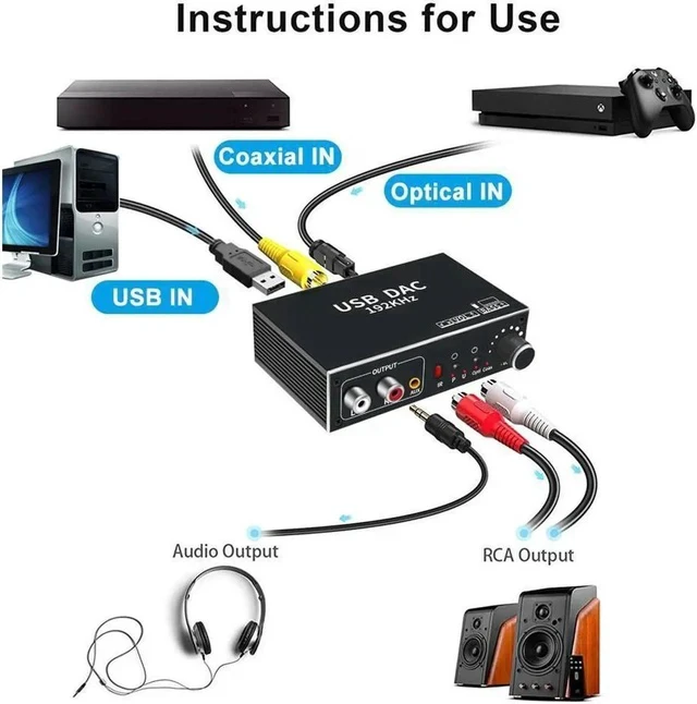 Alt view image 5 of 6 - 192kHz DAC Audio Converter with Volume Control Aluminum Digital Optical Coaxial Toslink USB to Analog Stereo Left/Right RCA 3.5mm Audio Adapter for PS3 HD DVD PS4