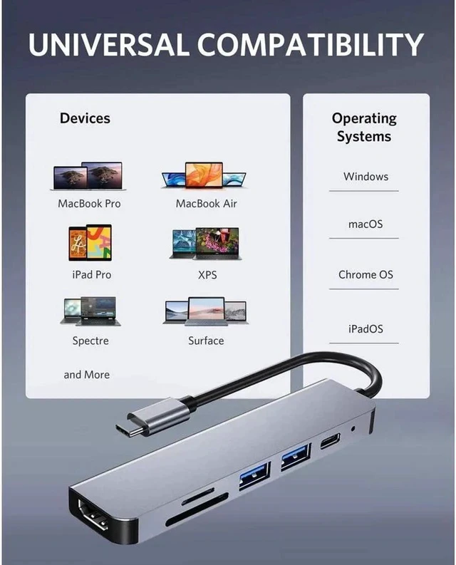 Alt view image 5 of 7 - USB Type C Hub, 6 in 1 Type C Aluminum Hub Adapter with 4K HDMI, 2 x USB 3.0 Ports, TF/SD Card Reader, USB C Port with 40Gb/S Speed, Support for MacBook Pro 13" and 15" 2016-2018