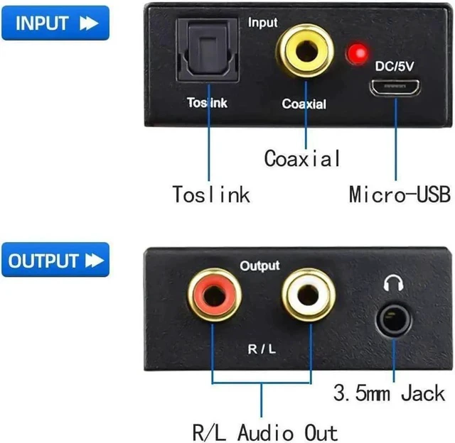 Alt view image 6 of 6 - Digital-Analog Audio Converter DAC Digital SPDIF Optical to Analog L/R RCA Converter Toslink Fiber to 3.5mm Jack Adapter for HD DVD PS3 PS4 PS5 Amp Apple TV Home Theater