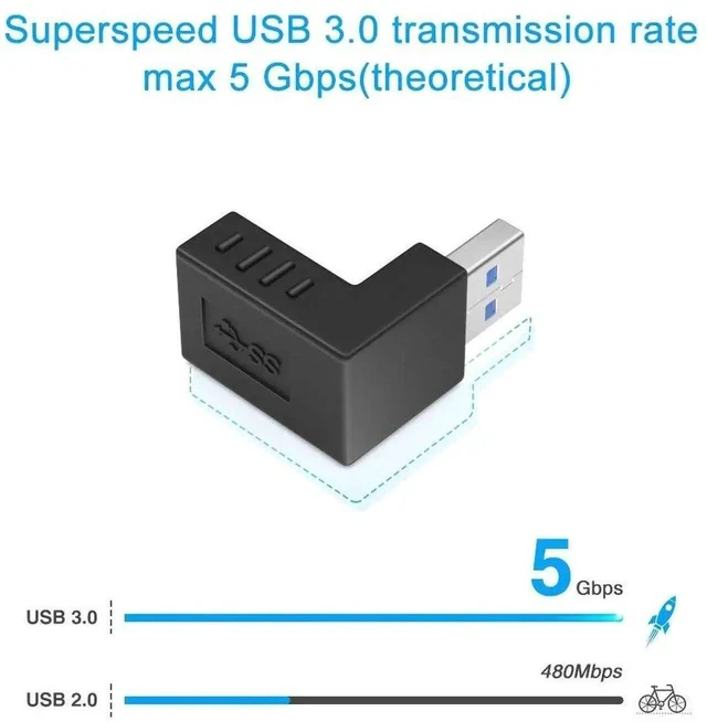 Alt view image 5 of 6 - 90 Degree USB 3.0 Adapter 6 Pack - Right Angle Male to Female Up/Down/Left/Right Connector - L Shaped Extension for PC, Laptop, Charger and More