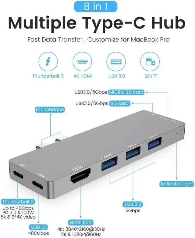 Alt view image 6 of 7 - USB C Hub, 8-in-2 Dual USB C Hub Adapter with 4K HDMI, Thunderbolt 3, 3 USB 3.0, USB-C Data Port, SD and MicroSD Card Reader Type C Hub Compatible with MacBook Air, MacBook Pro 2017/2018
