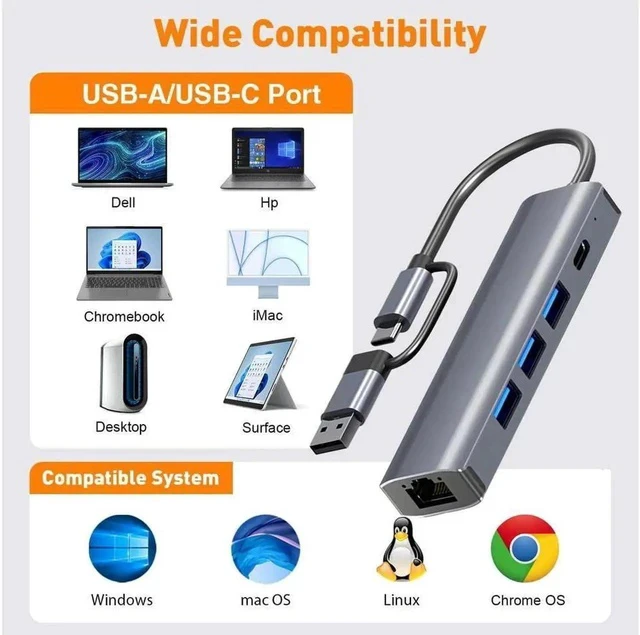 Alt view image 7 of 7 - 2-in-1 USB-C USB 3.0 to Ethernet Adapter 5 in 1 USB & Type C Multiport Hub with RJ45 1000 Mbps 3xUSB 3.0 Ports 1 x USB C Ports Compatible with MacBook Air/Pro,iMac, iPad Pro, Chromebook