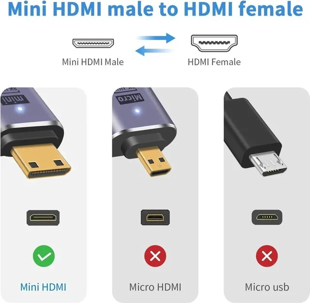 Alt view image 3 of 4 - HDMI to Mini HDMI Adapter, 48Gbps, Supports 8K@60Hz, 4K@120Hz, 3D, ARC, Portable, PVC with LED Indicator Compatible for Camera, Camcorder, DSLR (Male to Female) - 2 Pack