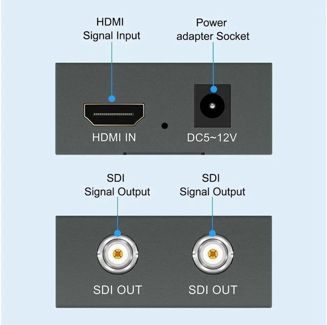 Alt view image 2 of 6 - HD 3G Video Micro Converter HDMI to Dual SDI-compatible Adapter Converter with Audio Auto Format Detection For Camera