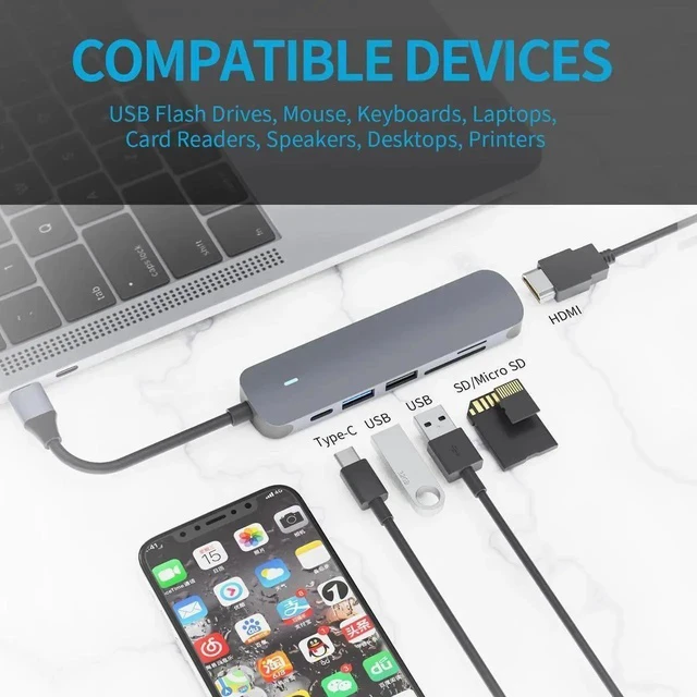Alt view image 2 of 7 - USB C Hub, 6-in-1 USB-C Hub Multiport Adapter Type C Dongle with 4K@30Hz HDMI , USB 3.0/2.0 Ports,87W PD,SD/TF Cards Reader for MacBook Pro/ Air 2020/2019,iPad