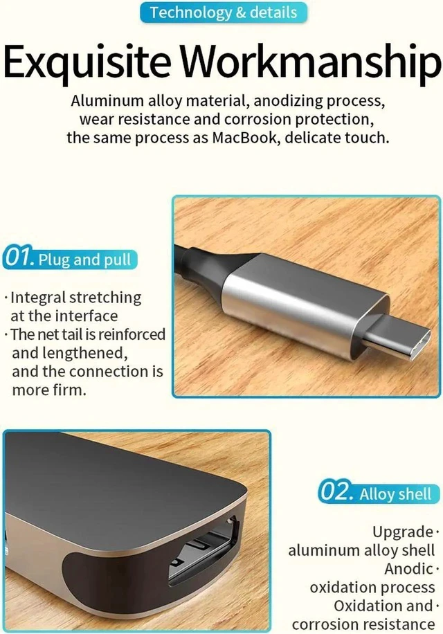 Alt view image 3 of 7 - USB C Hub, 6-in-1 USB-C Hub Multiport Adapter Type C Dongle with 4K@30Hz HDMI , USB 3.0/2.0 Ports,87W PD,SD/TF Cards Reader for MacBook Pro/ Air 2020/2019,iPad