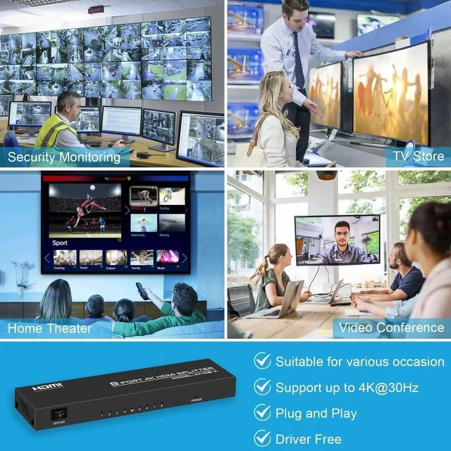 Alt view image 4 of 5 - 4K HDMI Splitter 1 in 8 Out, 4K@30Hz 1080P 8 Port Powered HDMI Splitter for Monitor, TV, Project