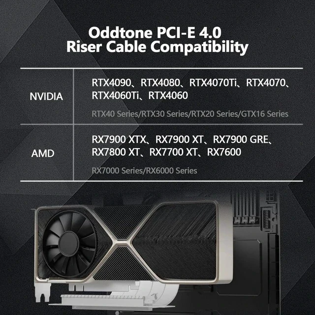 Alt view image 5 of 7 - PCI-E 4.0 Riser Cable, PCIe 4.0 x16 200mm High Speed Flexible Extender Card Extension Port 90 Degree Adapter, PCIe 4.0 | Older Compatible, EMI Shielded 30 AWG, TPE Cable Sleeves