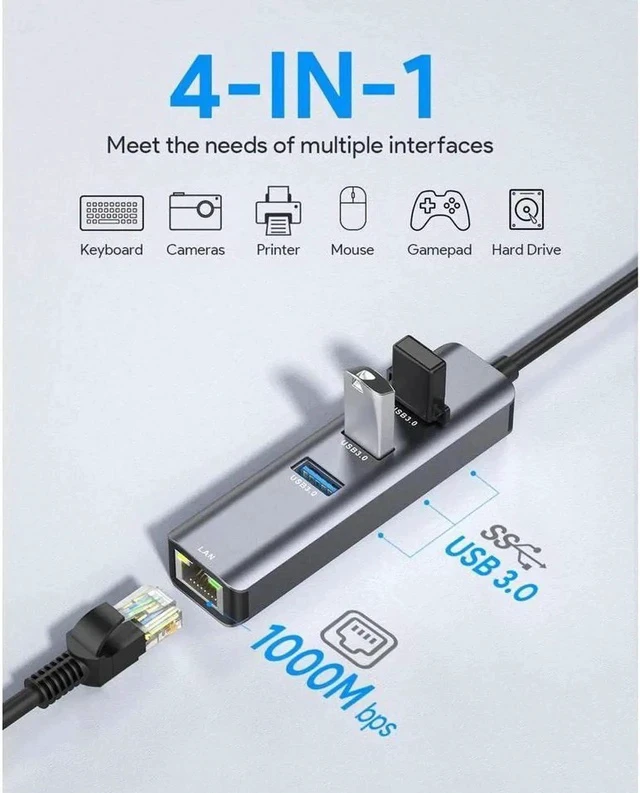 Alt view image 4 of 7 - USB C to Ethernet Adapter, Aluminum USB-C Hub with 4 USB 3.0 Ports, Thunderbolt 3/USB-C to RJ45 Gigabit Ethernet LAN Network Adapter Multiport for MacBook Pro/Air, USB-C Laptop and PC