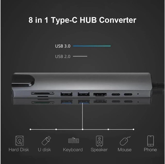 Alt view image 7 of 7 - Update Version USB C Hub, 8-in-1 Type c hub Adapter with RJ45 Ethernet Port, 4K USB C to HDMI, 2USB 3.0 Ports, Type-C Port, USB C PD Charging Port, SD/TF Card Reader for MacBook Pro