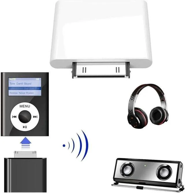 Alt view image 4 of 7 - IPF01 30 Pin Bluetooth4.1 Audio Transmitter For IPod Random Colour Delivery