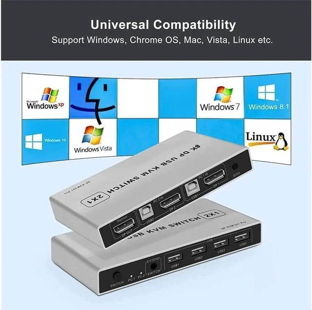 Alt view image 6 of 7 - 8K DisplayPort KVM Switch 2 Port USB and DP Switch for 2 Computers Share Keyboard Mouse Printer Monitor for Laptop,PC,Xbox HDTV