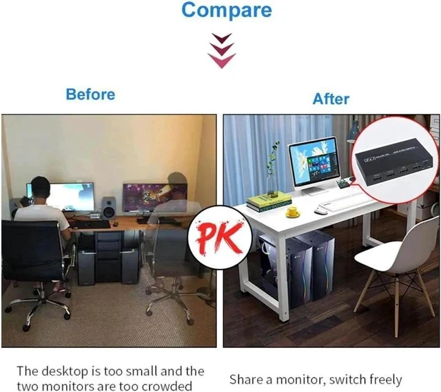 Alt view image 6 of 6 - For 2 PC Sharing Keyboard Mouse Printer Plug and Paly Out 4KUSB 2.0 HDMI-compatible KVM Switch Video Display USB Switch Splitter
