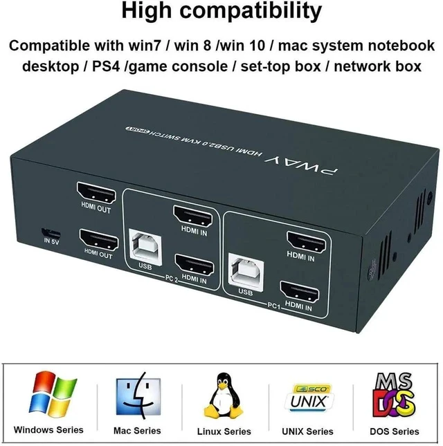 Alt view image 7 of 7 - Dual Monitor KVM Switch HDMI 2 Port Box 4K@30Hz & USB 2.0 Hub Support Hotkey Switch KVM Switch for Dual Port Video Screen Keyboard Mouse Computer Switching