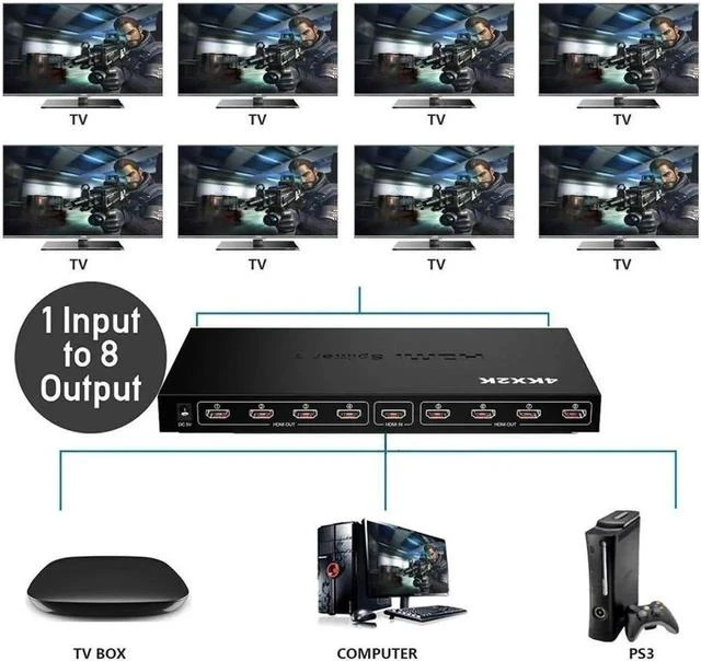 Alt view image 4 of 7 - HDMI Splitter 1 in 8 Out HDMI Splitter 1 to 8 Amplifier for Full HD 4Kx2K/1080P/ 3D ,1 Source onto 8 Displays