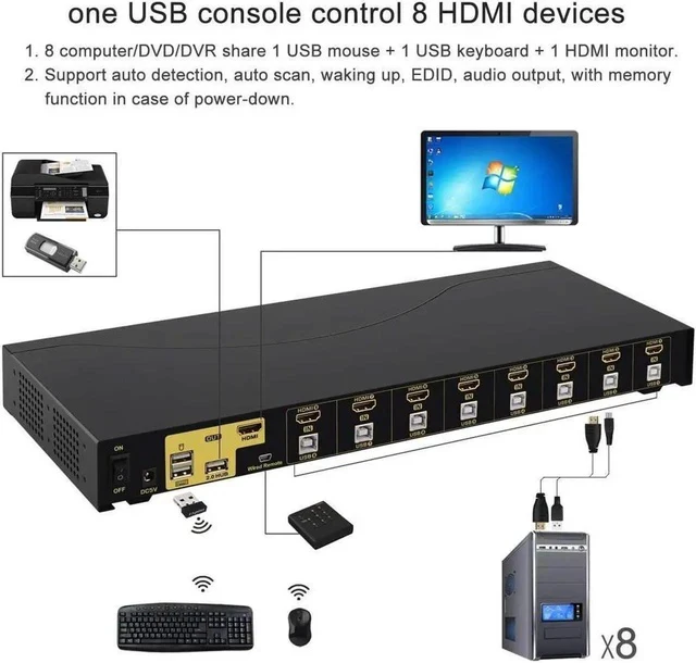 Alt view image 2 of 7 - CKLau 4Kx2K 8 Port HDMI KVM Switch with Cables and USB 2.0 Hub, Rack Mount KVM Switch Supports Keyboard Mouse Switching for Windows, Linux, Mac, Debian, Ubuntu, Fedora, Raspberry Pi and Ubuntu