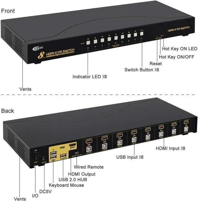Alt view image 4 of 7 - CKLau 4Kx2K 8 Port HDMI KVM Switch with Cables and USB 2.0 Hub, Rack Mount KVM Switch Supports Keyboard Mouse Switching for Windows, Linux, Mac, Debian, Ubuntu, Fedora, Raspberry Pi and Ubuntu