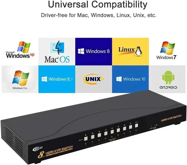 Alt view image 7 of 7 - CKLau 4Kx2K 8 Port HDMI KVM Switch with Cables and USB 2.0 Hub, Rack Mount KVM Switch Supports Keyboard Mouse Switching for Windows, Linux, Mac, Debian, Ubuntu, Fedora, Raspberry Pi and Ubuntu