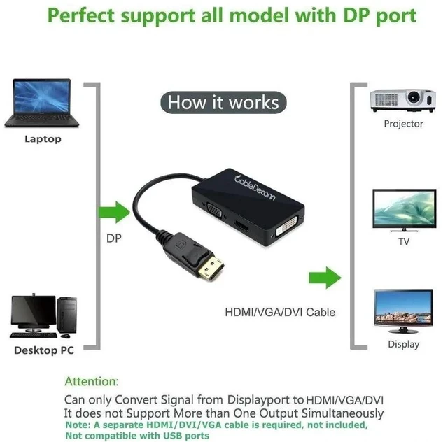 Alt view image 2 of 7 - Multi-Function Displayport Dp to HDMI/DVI/VGA Male to Female 3-in-1 Adapter Converter Cable