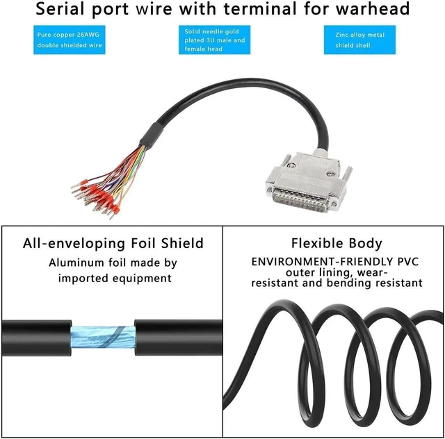 Alt view image 4 of 7 - DB25 Connector Adapter RS232 25 Pin Serial Extension Cable Solderless 25-Pin Port Breakout Replacement Cable with Bare Wire - 1M/3.2Ft (DB25 Male)