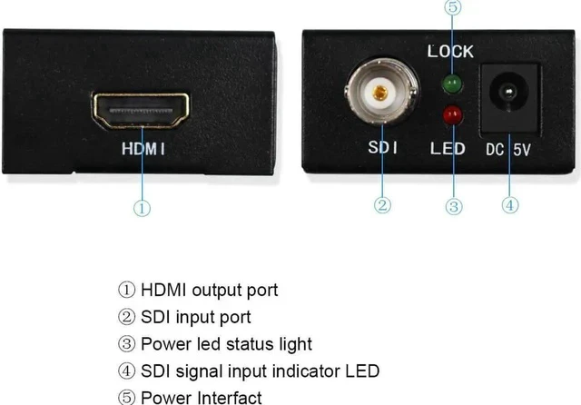 Alt view image 5 of 6 - SDI to HDMI Converter Adapter Mini 3G HD Sdi Hdmi Adapter for SD-SDI, HD-SDI and 3G-SDI Signals