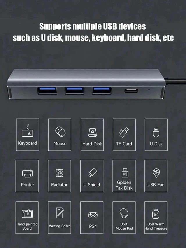 Alt view image 4 of 7 - USB-A USB-C to Ethernet Adapter, 5-in-2 Portable Data Hub USB Splitter USB 3.0 Expander with RJ45 Gigabit Ethernet LAN Network Adapter Support Windows 7/8/10/11,Mac OS, Surface Pro