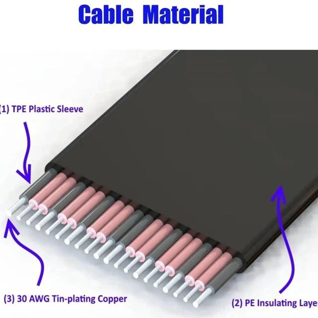 Alt view image 4 of 7 - PCI-e PCI Express 36Pin 1X Extender Extension Cable with Gold-Plated Connector
