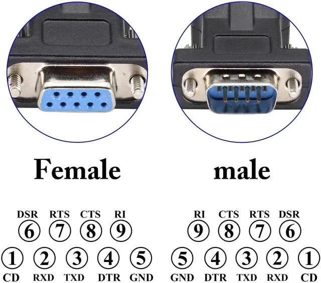 Alt view image 5 of 7 - 2-Pack DB9 to RJ45 Extender - Male & Female - 9Pin Serial Port to Ethernet LAN Network Adapter - Multimedia Video & Extend Transmission Distance - Compatible with DB9 Devices