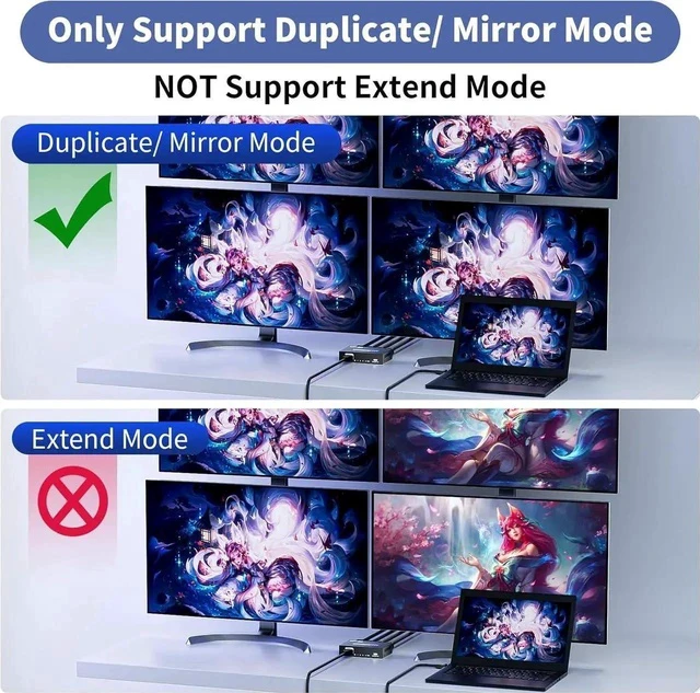 Alt view image 4 of 7 - HDMI Splitter 1 in 4 Out 4K@30Hz, Powered 1x4 HDMI Video Splitter 4 Ports with Power Cord, Duplicate/Mirror Screen, Supports UltralHD 3D 1080P HDCP 1.4 for HDTV, DVD, PS5/4/3, Projector, Etc