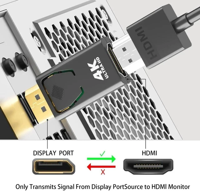 Alt view image 4 of 7 - DisplayPort to HDMI Adapter 4K 30Hz, 3-Pack Uni-Directional DP to HDMI Converter (Male to Female) Compatible with Laptop/PC/Monitor/TV, Stable Signal for Home Office Gaming & Streaming.