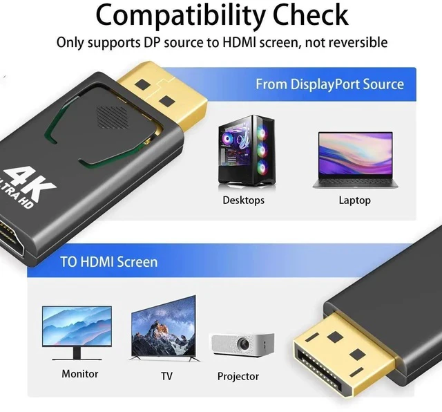 Alt view image 6 of 7 - DisplayPort to HDMI Adapter 4K 30Hz, 3-Pack Uni-Directional DP to HDMI Converter (Male to Female) Compatible with Laptop/PC/Monitor/TV, Stable Signal for Home Office Gaming & Streaming.