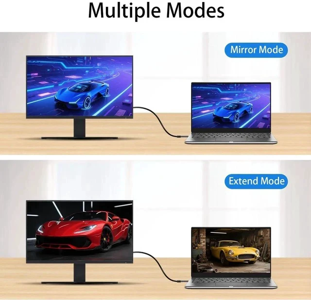 Alt view image 7 of 7 - DisplayPort to HDMI Adapter 4K 30Hz, 3-Pack Uni-Directional DP to HDMI Converter (Male to Female) Compatible with Laptop/PC/Monitor/TV, Stable Signal for Home Office Gaming & Streaming.