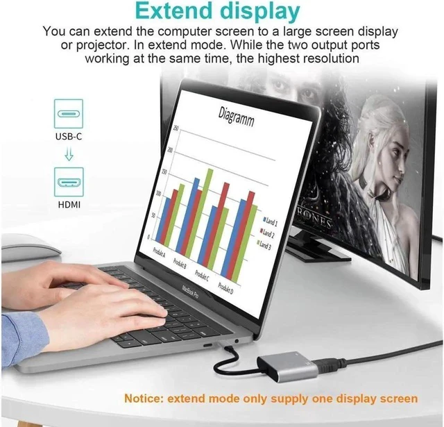 Alt view image 3 of 6 - USB-C to HDMI VGA Adapter USB Type C (Thunderbolt 3 Compatible) to VGA HDMI 4K Cable Adapter Supports 2 Displays Simultaneously on Mirror Mode for Surface Book 2, Galaxy Note 9 S9