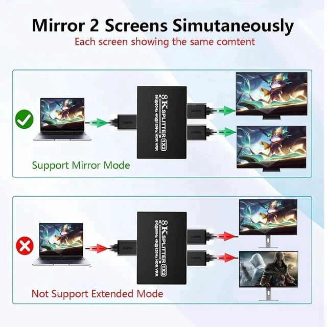 Alt view image 4 of 7 - 8K HDMI 2.1 Splitter 1 in 2 Out, 1x2 HDMI Splitter Support 8K@60hz, 4K@120hz, EDID, 48Gbps, 3D, HDR 10+, HDCP2.3, Dolby Vision, 3.5mm Audio Output, Mirror Dual Monitors for PS5 SkyQ Xbox NS