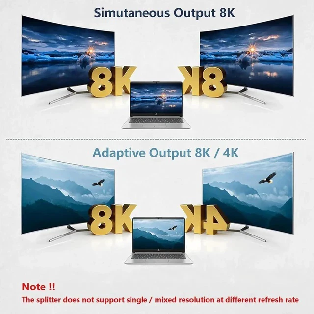 Alt view image 5 of 7 - 8K HDMI 2.1 Splitter 1 in 2 Out, 1x2 HDMI Splitter Support 8K@60hz, 4K@120hz, EDID, 48Gbps, 3D, HDR 10+, HDCP2.3, Dolby Vision, 3.5mm Audio Output, Mirror Dual Monitors for PS5 SkyQ Xbox NS