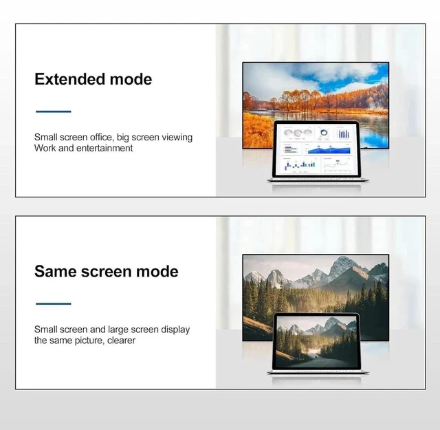 Alt view image 6 of 7 - Mini DisplayPort to DisplayPort 2.1 Cable, Mini DP to DP Cord Supports 16K@60Hz/ 8K@120Hz/ 4K@240Hz Display, Bi-Directional, HDR for Apple MacBook, Doesnt Work with Thunderbolt 3/4/5 Ports (3.3 ft)