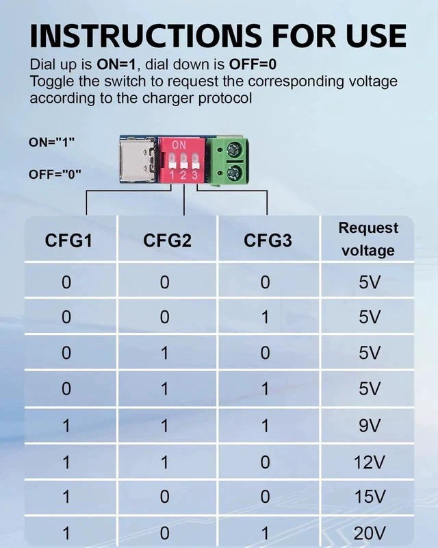 Alt view image 3 of 7 - 4PCS USB-C PD/QC Fast Charge Trigger Module & Decoy Board - Dual-Port Voltage selector (5V/9V/12V/20V Output) Charger Power Delivery Boost Module
